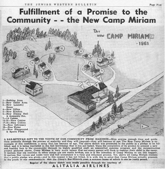 Camp Miriam 1961